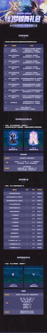 dnf2022国庆礼包内容大全 2022dnf国庆礼包内容一览