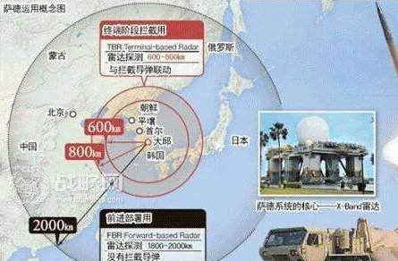 俄称萨德直接威胁俄罗斯是怎么回事?