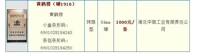 黄鹤楼1916硬盒价格表黄鹤楼1916硬盒多少钱一包