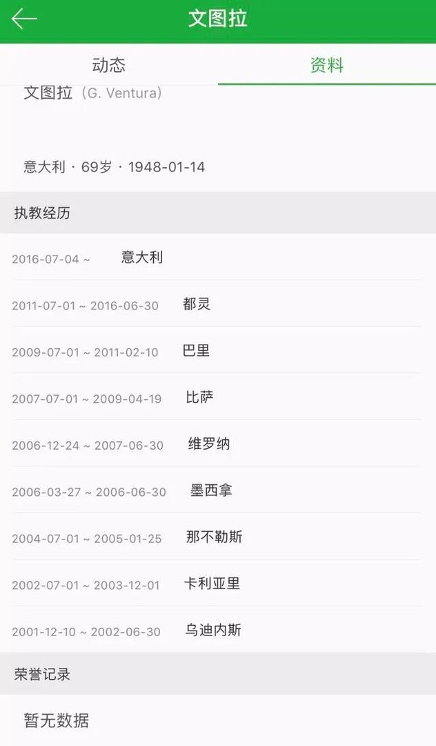 如何评价文图拉的执教水平？