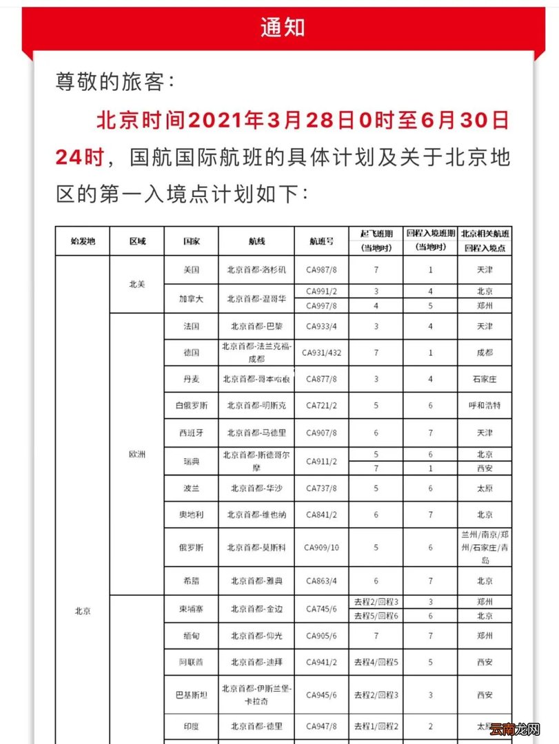 2021年10月恢复所有国际航班