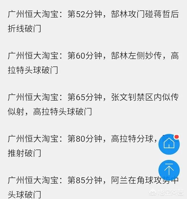 18赛季恒大5比0亚泰对于本场比赛，你们认为恒大是否王者归来？