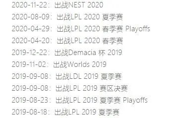 RA战队Leyan是谁
