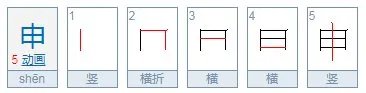 申字的部首是什么字