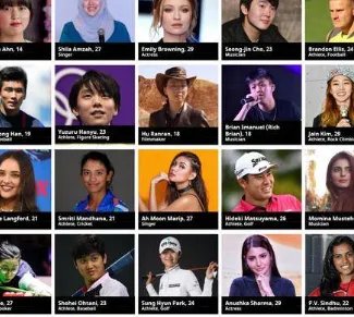 周琦入选福布斯有何意义?