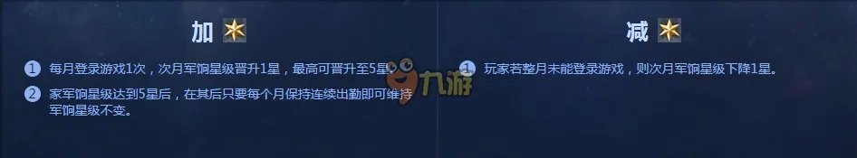 cf全民领军饷活动网址,cf全民领军饷6月最新活动大全