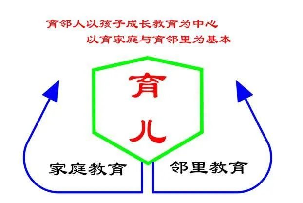 建议公费师范生不当老师记入诚信档案
