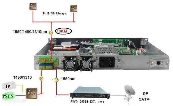 广电网络电话客服电话