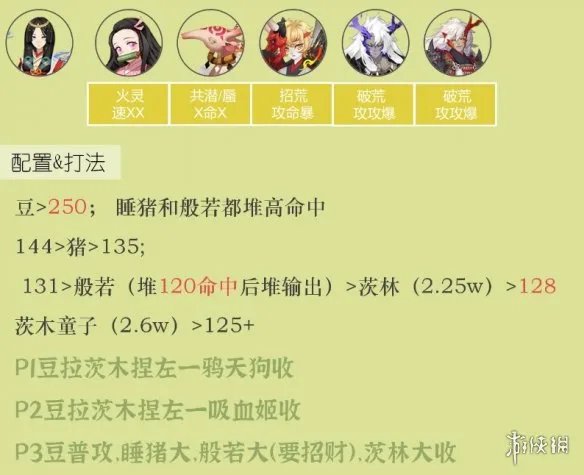 《阴阳师》雨女竞速阵容2023 雨女竞速攻略