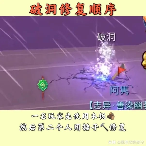 倩女幽魂手游沧海惊雷副本简单模式攻略