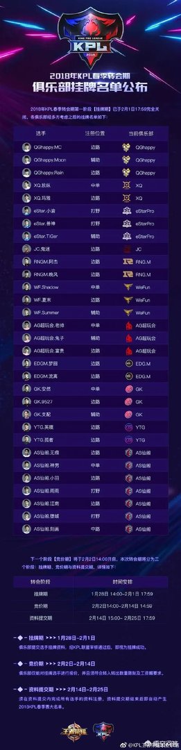 《王者荣耀》AG超玩会老帅走了,谁顶AG的中单呢?