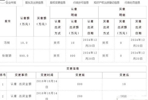 冯轲晒股权变更是怎么回事?