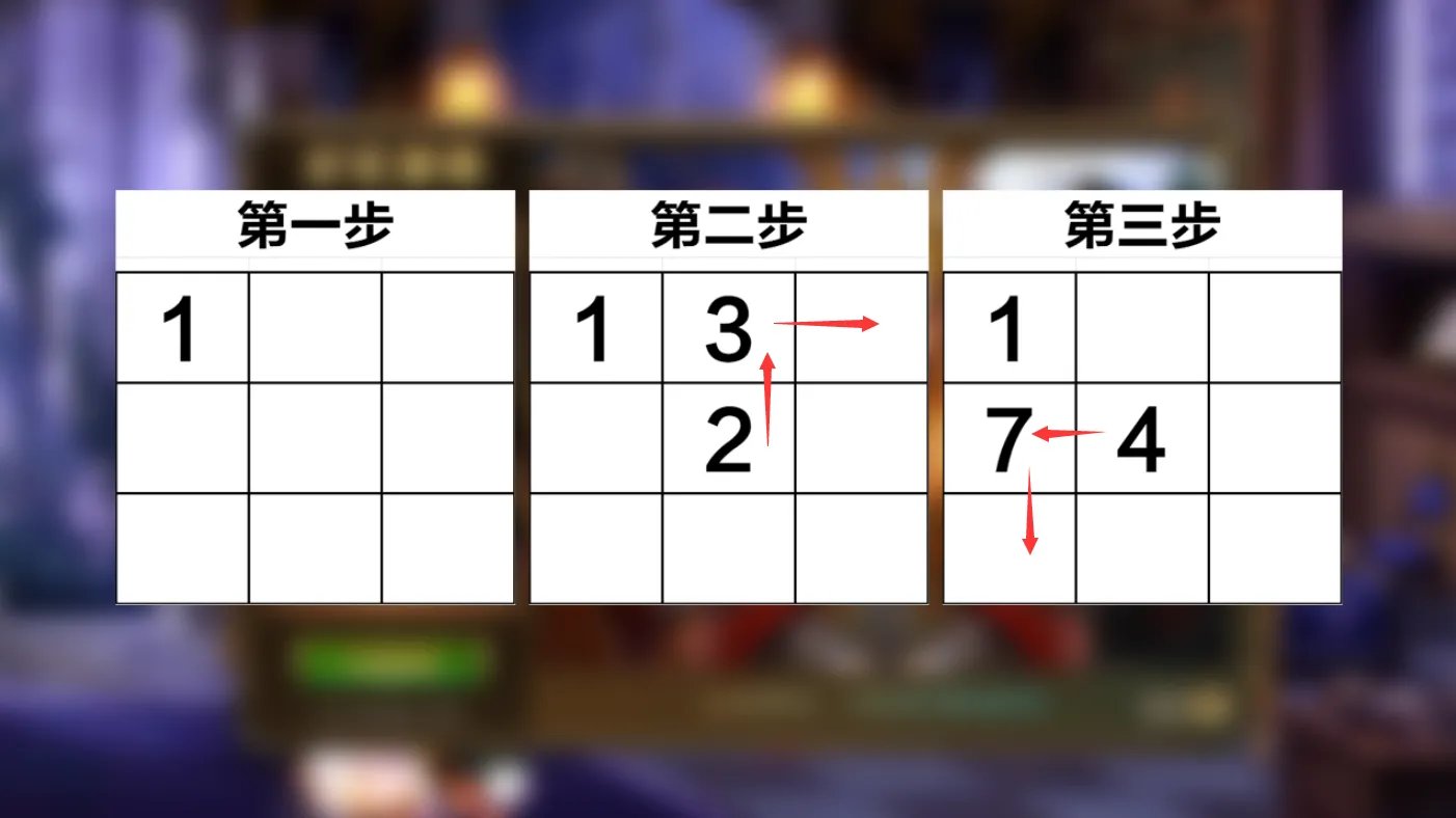 DNF记忆拼图速通方法