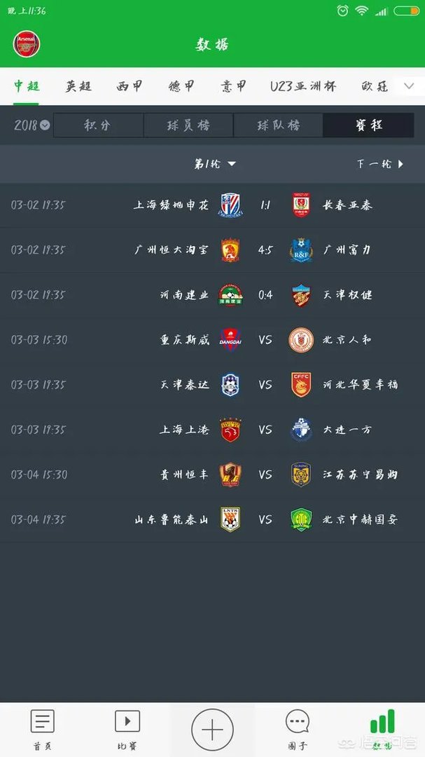 恒大又被富力干掉了，你怎么看？