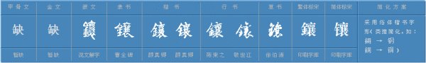 镶的意思
