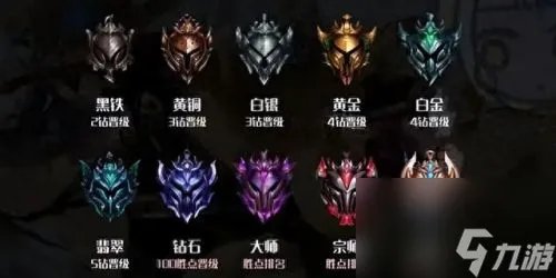 LOl翡翠到砖石介绍