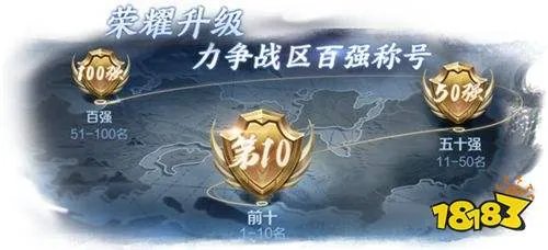 王者荣耀50强是什么意思？左上角的数字50强100强图标介绍[多图]