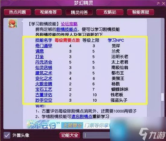 梦幻西游剧情技能点学什么好2023 2023剧情技能大全图解攻略