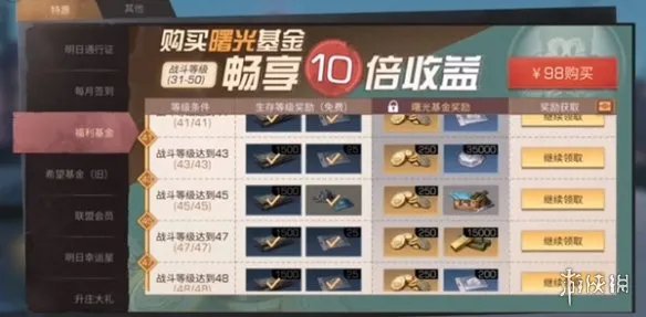 《明日之后》曙光基金怎么样 明日之后曙光基金购买建议