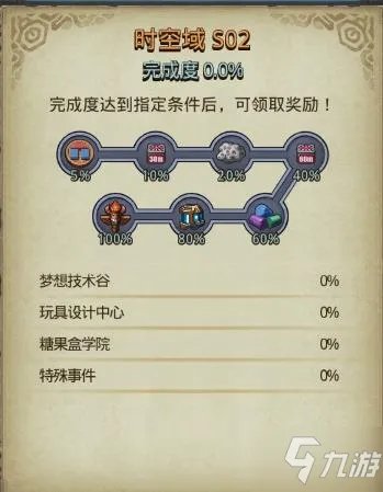 《不思议迷宫》s02事件汇总一览 s02图文全攻略