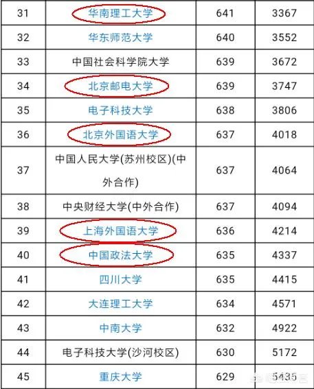 那位跪谢母亲的考生高考635分，能上什么大学?你对他的未来怎么看？