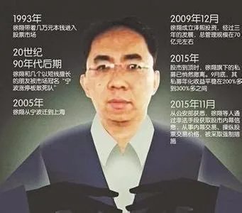 徐翔一审被判刑五年半是怎么回事？