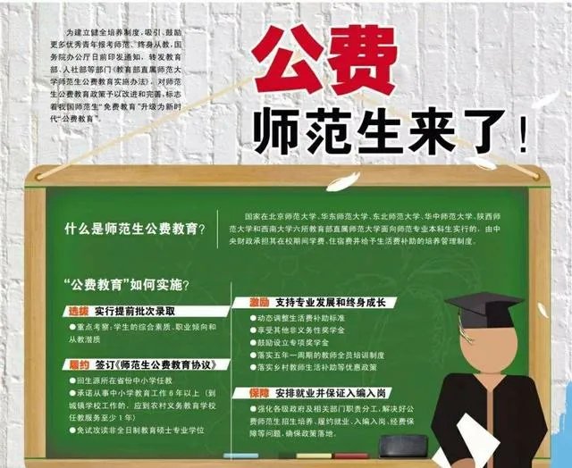 建议公费师范生不当老师记入诚信档案