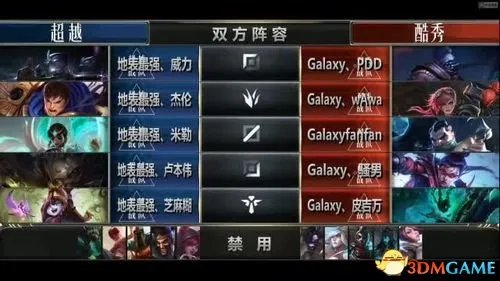 《LOL》6周年明星表演赛 周杰伦战队VS吴亦凡战队