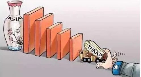 俄称萨德直接威胁俄罗斯是怎么回事?