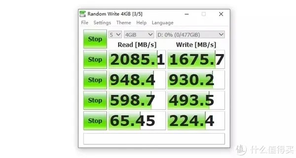 首发:飚王MP001 (512GB NVMe M.2固态硬盘) 详细性能测试