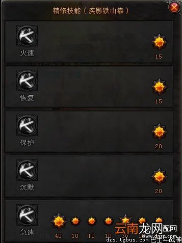 拳猴技能加点技巧心得 斗战神拳猴最新加点