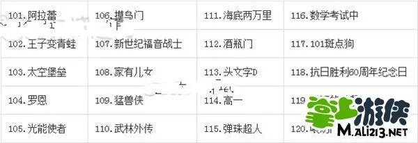 我是90后游戏攻略 我是90后101-150关答案攻略
