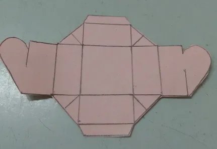 礼品盒是怎么制作的?