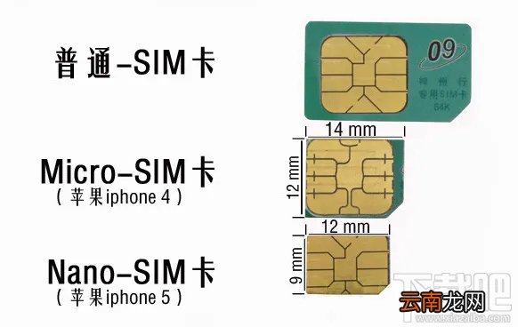 Nano/Micro SIM卡怎么剪 剪卡器大卡剪小卡图文教程