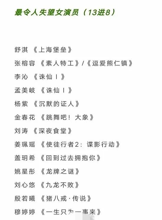 金扫帚奖提名名单公布 名单上面竟然有他