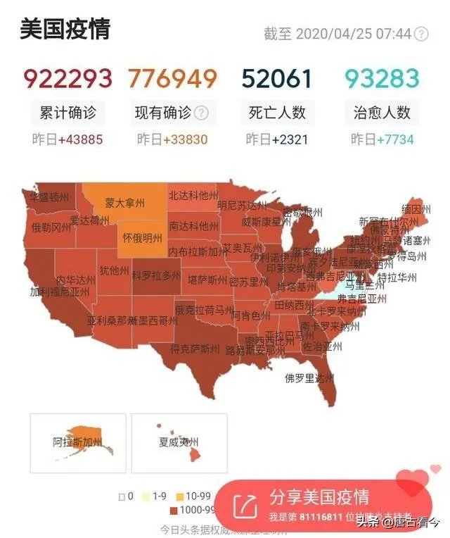 美国被实锤！美疫情提前至12月，死者根本没来过中国，对此你怎么看？