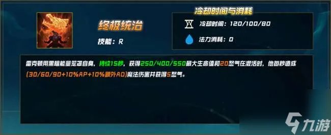 英雄联盟鳄鱼出装顺序2023 连招技巧、符文和天赋详解