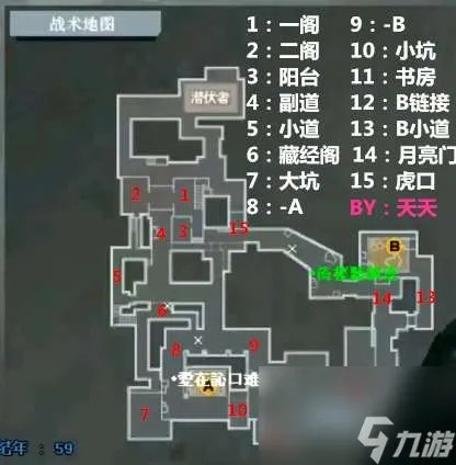 CF供电所地图点位名称及报点叫法 简单报点详细解析