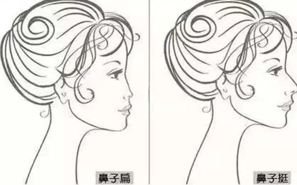 北京做玻尿酸隆鼻到哪个医院好