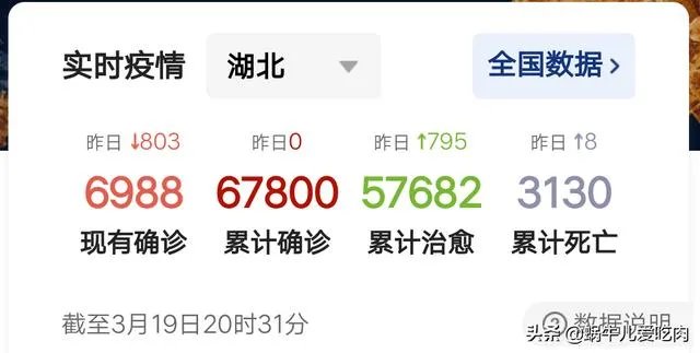湖北省疑似都清零了,为什么还通不了火车?
