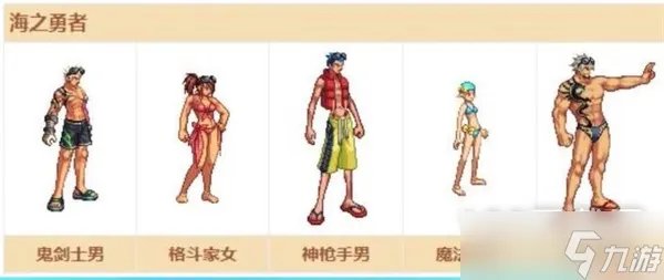 dnf2023夏日套装扮外观介绍