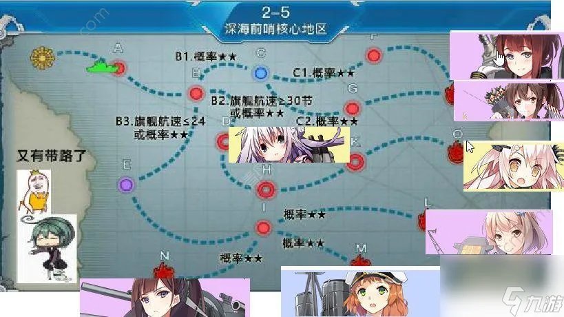 战舰少女2-5所有路线是什么样的