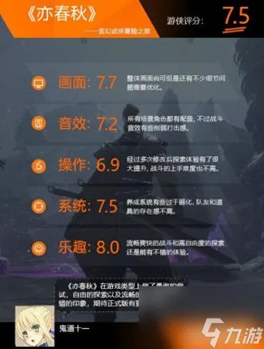 仙剑5九黎祠拼图 仙剑五九黎祠地图怎么拼