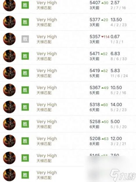 LOL末日使者天赋加点及出装攻略 定位介绍及高胜率打法教学