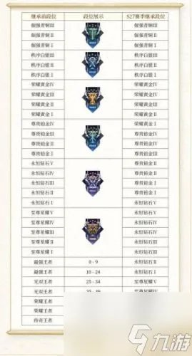 LOl翡翠到砖石介绍