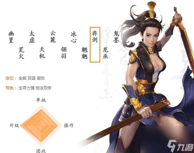 天下3奕剑加点和装备选择技巧 技能解析和流派玩法