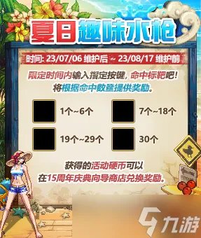 dnf2023夏日套装扮外观介绍