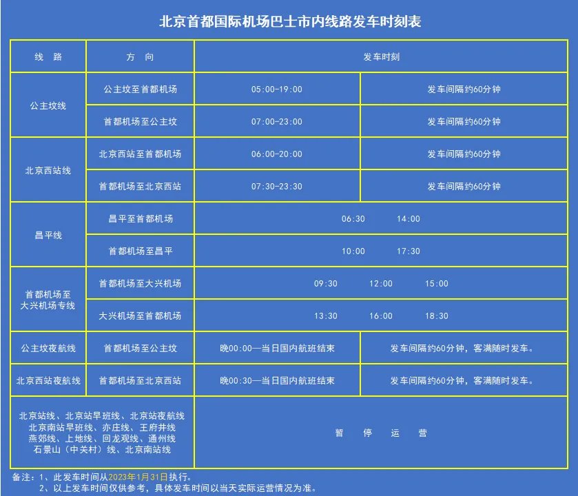 北京机场大巴时刻表2023 北京机场巴士线路 北京大兴机场大巴最新时刻表