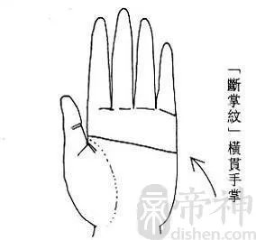 双手断掌手相图解