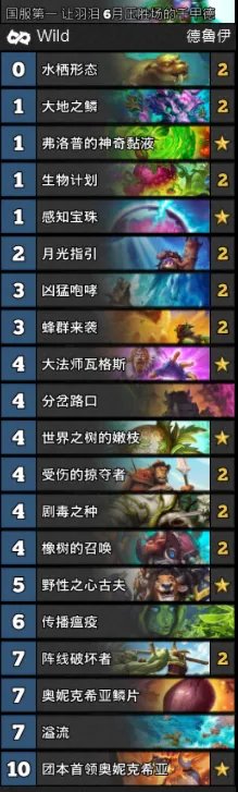 炉石传说2022狂野千甲德怎么玩